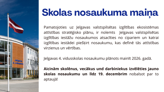 Balso par jauno skolas nosaukumu